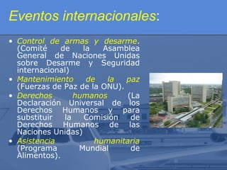Eventos internacionales:
• Control de armas y desarme.
(Comité
de
la
Asamblea
General de Naciones Unidas
sobre Desarme y Seguridad
internacional)
• Mantenimiento
de
la
paz
(Fuerzas de Paz de la ONU).
• Derechos
humanos
(La
Declaración Universal de los
Derechos Humanos y para
substituir
la
Comisión
de
Derechos Humanos de las
Naciones Unidas)
• Asistencia
humanitaria
(Programa
Mundial
de
Alimentos).

 