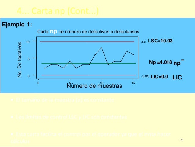 Clase semana 6