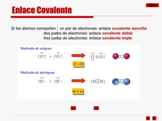 ÍNDICE
Enlace Covalente
Si los átomos comparten un par de electrones: enlace covalente sencillo
dos pares de electrones: enlace covalente doble
tres pares de electrones: enlace covalente triple
Molécula de oxígeno
Molécula de nitrógeno
 