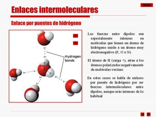 ÍNDICE
Enlace por puentes de hidrógeno
Enlaces intermoleculares
 