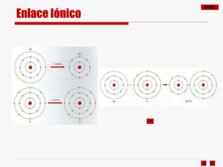 ÍNDICE
Enlace Iónico
 