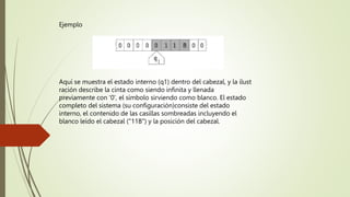 Aquí se muestra el estado interno (q1) dentro del cabezal, y la ilust
ración describe la cinta como siendo infinita y llenada
previamente con '0', el símbolo sirviendo como blanco. El estado
completo del sistema (su configuración)consiste del estado
interno, el contenido de las casillas sombreadas incluyendo el
blanco leído el cabezal ("11B") y la posición del cabezal.
Ejemplo
 