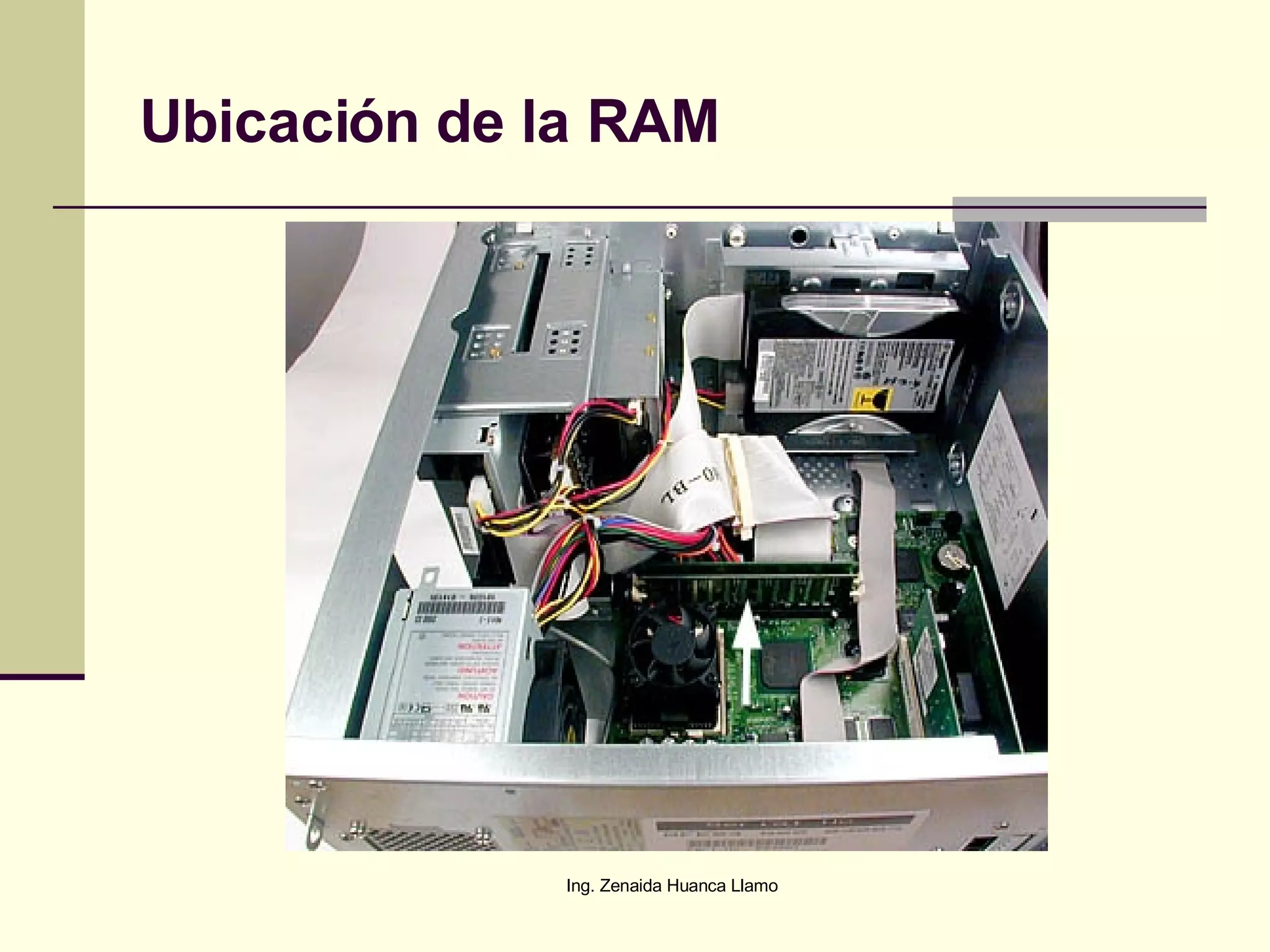 Ubicación de la RAM 