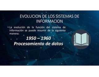 EVOLUCION DE LOS SISTEMAS DE
INFORMACION
• La evolución de la función del sistema de
información se puede resumir de la si...