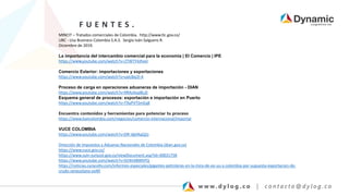 F U E N T E S .
MINCIT – Tratados comerciales de Colombia. http://www.tlc.gov.co/
UBC - Usa Business Colombia S.A.S. Sergio Iván Salguero R.
Diciembre de 2019.
La importancia del intercambio comercial para la economía | El Comercio | IPE
https://www.youtube.com/watch?v=2TWTY4JhvoI
Comercio Exterior: importaciones y exportaciones
https://www.youtube.com/watch?v=uxIc8xj2l-4
Proceso de carga en operaciones aduaneras de importación - DIAN
https://www.youtube.com/watch?v=9RAz4upBLzE
Esquema general de procesos: exportación e importación en Puerto
https://www.youtube.com/watch?v=T9uPVTSmEq8
Encuentra contenidos y herramientas para potenciar tu proceso
https://www.bancolombia.com/negocios/comercio-internacional/importar
VUCE COLOMBIA
https://www.youtube.com/watch?v=DR-VgVAqQ2s
Dirección de Impuestos y Aduanas Nacionales de Colombia (dian.gov.co)
https://www.vuce.gov.co/
https://www.suin-juriscol.gov.co/viewDocument.asp?id=30031758
https://www.youtube.com/watch?v=924tI4BWhPQ
https://noticias.caracoltv.com/informes-especiales/gigantes-petroleras-en-la-mira-de-ee-uu-y-colombia-por-supuesta-exportacion-de-
crudo-venezolano-ex40
 