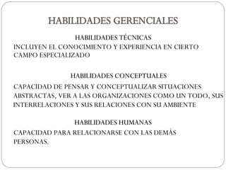 HABILIDADES GERENCIALES HABILIDADES TÉCNICAS INCLUYEN EL CONOCIMIENTO Y EXPERIENCIA EN CIERTO CAMPO ESPECIALIZADO HABILIDADES CONCEPTUALES CAPACIDAD DE PENSAR Y CONCEPTUALIZAR SITUACIONES ABSTRACTAS, VER A LAS ORGANIZACIONES COMO UN TODO, SUS INTERRELACIONES Y SUS RELACIONES CON SU AMBIENTE HABILIDADES HUMANAS CAPACIDAD PARA RELACIONARSE CON LAS DEMÁS PERSONAS. 