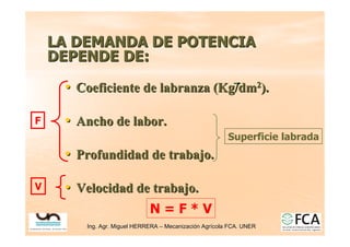 Ing. Agr. Miguel HERRERA
Ing. Agr. Miguel HERRERA –
– Mecanizaci
Mecanizació
ón Agr
n Agrí
ícola FCA. UNER
cola FCA. UNER
LA DEMANDA DE POTENCIA
LA DEMANDA DE POTENCIA
DEPENDE DE:
DEPENDE DE:
•
• Coeficiente de labranza (
Coeficiente de labranza (Kg
Kg/dm
/dm2
2
).
).
•
• Ancho de labor.
Ancho de labor.
•
• Profundidad de trabajo.
Profundidad de trabajo.
•
• Velocidad de trabajo.
Velocidad de trabajo.
Superficie labrada
F
V
N = F * V
 