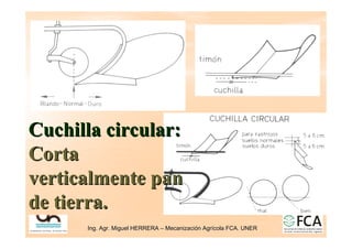 Ing. Agr. Miguel HERRERA
Ing. Agr. Miguel HERRERA –
– Mecanizaci
Mecanizació
ón Agr
n Agrí
ícola FCA. UNER
cola FCA. UNER
Cuchilla circular:
Cuchilla circular:
Corta
Corta
verticalmente pan
verticalmente pan
de tierra.
de tierra.
 