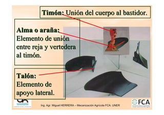 Ing. Agr. Miguel HERRERA
Ing. Agr. Miguel HERRERA –
– Mecanizaci
Mecanizació
ón Agr
n Agrí
ícola FCA. UNER
cola FCA. UNER
Tal
Taló
ón:
n:
Elemento de
Elemento de
apoyo lateral.
apoyo lateral.
Tim
Timó
ón:
n: Uni
Unió
ón del cuerpo al bastidor.
n del cuerpo al bastidor.
Alma o ara
Alma o arañ
ña:
a:
Elemento de uni
Elemento de unió
ón
n
entre reja y vertedera
entre reja y vertedera
al tim
al timó
ón.
n.
 