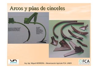 Ing. Agr. Miguel HERRERA
Ing. Agr. Miguel HERRERA –
– Mecanizaci
Mecanizació
ón Agr
n Agrí
ícola FCA. UNER
cola FCA. UNER
Arcos y p
Arcos y pú
úas de cinceles
as de cinceles
 