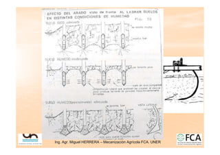 Ing. Agr. Miguel HERRERA
Ing. Agr. Miguel HERRERA –
– Mecanizaci
Mecanizació
ón Agr
n Agrí
ícola FCA. UNER
cola FCA. UNER
 