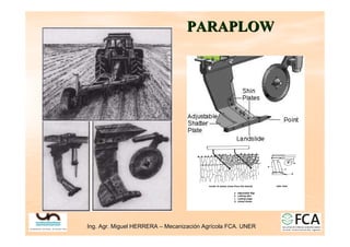 Ing. Agr. Miguel HERRERA
Ing. Agr. Miguel HERRERA –
– Mecanizaci
Mecanizació
ón Agr
n Agrí
ícola FCA. UNER
cola FCA. UNER
PARAPLOW
PARAPLOW
 