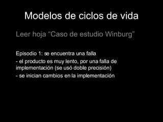 Modelos de ciclos de vida Leer hoja “Caso de estudio Winburg” Episodio 1: se encuentra una falla - el producto es muy lento, por una falla de implementación (se usó doble precisión) - se inician cambios en la implementación 