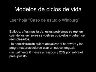 Modelos de ciclos de vida Leer hoja “Caso de estudio Winburg” Epílogo: años más tarde, estos problemas se repiten cuando los sensores se vuelven obsoletos y deben ser reemplazados. - la administración quiere actualizar el hardware y los programadores quieren usar un nuevo lenguaje - actualmente 6 meses atrasados y 25% por sobre el presupuesto 