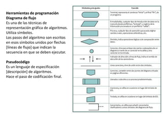 Herramientas de programación
Diagrama de flujo
Es una de las técnicas de
representación gráfica de algoritmos.
Utiliza símbolos.
Los pasos del algoritmo son escritos
en esos símbolos unidos por flechas
[líneas de flujo] que indican la
secuencia en que se deben ejecutar.
Pseudocódigo
Es un lenguaje de especificación
[descripción] de algoritmos.
Hace el paso de codificación final.
 