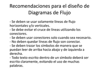 Recomendaciones para el diseño de
Diagramas de Flujo
- Se deben se usar solamente líneas de flujo
horizontales y/o verticales.
- Se debe evitar el cruce de líneas utilizando los
conectores.
- Se deben usar conectores solo cuando sea necesario.
- No deben quedar líneas de flujo son conectar.
- Se deben trazar los símbolos de manera que se
puedan leer de arriba hacia abajo y de izquierda a
derecha.
- Todo texto escrito dentro de un símbolo deberá ser
escrito claramente, evitando el uso de muchas
palabras.
 