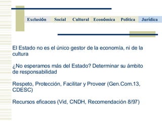 El Estado no es el  único gestor de la economía, ni de la cultura ¿No esperamos más del Estado? Determinar su ámbito de responsabilidad Respeto, Protección, Facilitar y Proveer (Gen.Com.13, CDESC) Recursos eficaces (Vid, CNDH, Recomendación 8/97) Cultural  Econ ó mica   Pol í tica   Social Jur í dica   Exclusi ó n  