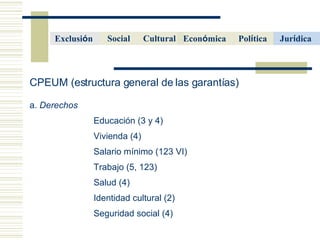 CPEUM (estructura general de las garantías) a.  Derechos  Educaci ón (3 y 4) Vivienda (4) Salario mínimo (123 VI) Trabajo (5, 123) Salud (4) Identidad cultural (2) Seguridad social (4) Cultural   Econ ó mica   Pol í tica   Social Jur í dica   Exclusi ó n  