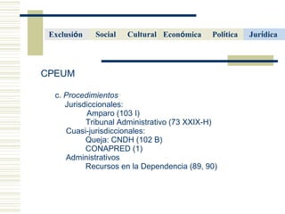 CPEUM  c.  Procedimientos  Jurisdiccionales:  Amparo  (103 I)   Tribunal Administrativo ( 73 XXIX-H)   Cuasi-jurisdiccionales: Queja: CNDH (102 B) CONAPRED (1) Administrativos Recursos en la Dependencia (89, 90) Cultural  Econ ó mica   Pol í tica   Social Jur í dica   Exclusi ó n  