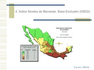 Fuente: INEGI 4. Índice Niveles de Bienestar. Base Exclusión (INEGI) 