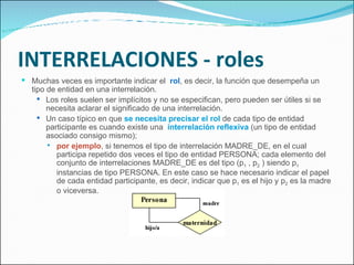 INTERRELACIONES - roles Muchas veces es importante indicar el  rol , es decir, la función que desempeña un tipo de entidad en una interrelación. Los roles suelen ser implícitos y no se especifican, pero pueden ser útiles si se necesita aclarar el significado de una interrelación.  Un caso típico en que  se necesita precisar el rol  de cada tipo de entidad participante es cuando existe una  interrelación reflexiva  (un tipo de entidad asociado consigo mismo);  por ejemplo , si tenemos el tipo de interrelación MADRE_DE, en el cual participa repetido dos veces el tipo de entidad PERSONA; cada elemento del conjunto de interrelaciones MADRE_DE es del tipo (p 1  , p 2  ) siendo p 1  instancias de tipo PERSONA. En este caso se hace necesario indicar el papel de cada entidad participante, es decir, indicar que p 1  es el hijo y p 2  es la madre o viceversa. 