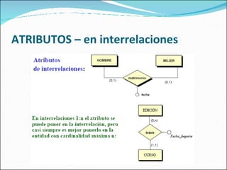 ATRIBUTOS – en interrelaciones 