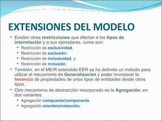 EXTENSIONES DEL MODELO Existen otras  restricciones  que afectan a los  tipos de interrelación  y a sus ejemplares, como son: Restricción de  exclusividad , Restricción de  exclusión , Restricción de  inclusividad , y Restricción de  inclusión . También, en el ME/R extendido EER se ha definido un método para utilizar el mecanismo de  Generalización  y poder incorporar la  herencia  de propiedades de unos tipos de entidades desde otros tipos. Otro mecanismo de abstracción incorporado es la  Agregación , en dos variantes: Agregación  compuesto/componente . Agregación  miembro/colección. 