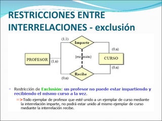 RESTRICCIONES ENTRE INTERRELACIONES - exclusión 