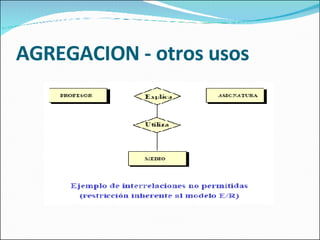 AGREGACION - otros usos 