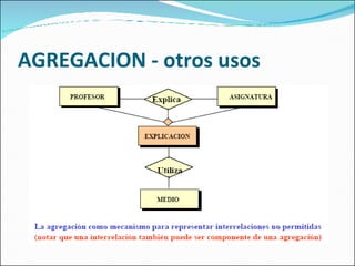 AGREGACION - otros usos 