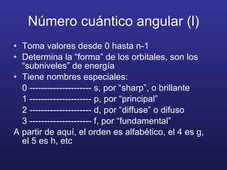 Número cuántico angular (l) Toma valores desde 0 hasta n-1 Determina la “forma” de los orbitales, son los “subniveles” de energía Tiene nombres especiales: 0 --------------------- s, por “sharp”, o brillante 1 --------------------- p, por “principal” 2 --------------------- d, por “diffuse” o difuso 3 --------------------- f, por “fundamental” A partir de aquí, el orden es alfabético, el 4 es g, el 5 es h, etc 