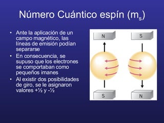 Número Cuántico espín (m s ) Ante la aplicación de un campo magnético, las líneas de emisión podían separarse En consecuencia, se supuso que los electrones se comportaban como pequeños imanes Al existir dos posibilidades de giro, se le asignaron valores + ½ y -½ 