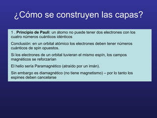 ¿Cómo se construyen las capas? 1 .  Principio de Pauli : un átomo no puede tener dos electrones con los cuatro números cuánticos idénticos Conclusión: en un orbital atómico los electrones deben tener números cuánticos de spin opuestos. Si los electrones de un orbital tuvieran el mismo espín, los campos magnéticos se reforzarían El helio sería Paramagnético (atraído por un imán). Sin embargo es diamagnético (no tiene magnetismo) – por lo tanto los espines deben cancelarse 