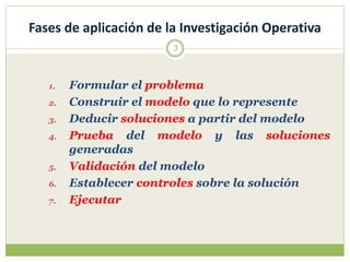 3
1. Formular el problema
2. Construir el modelo que lo represente
3. Deducir soluciones a partir del modelo
4. Prueba del modelo y las soluciones
generadas
5. Validación del modelo
6. Establecer controles sobre la solución
7. Ejecutar
Fases de aplicación de la Investigación Operativa
 