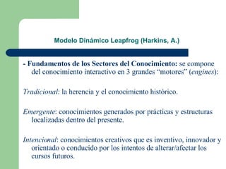 Modelo Dinámico  Leapfrog  (Harkins, A.) -   Fundamentos de los Sectores del Conocimiento:  se compone del conocimiento interactivo en 3 grandes “motores” ( engines ):  Tradicional : la herencia y el conocimiento histórico. Emergente : conocimientos   generados por prácticas y estructuras localizadas dentro del presente. Intencional : conocimientos  creativos  que es inventivo, innovador y orientado o conducido por los intentos de alterar/afectar los cursos futuros. 