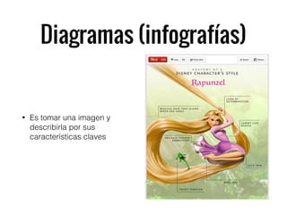 Diagramas (infografías)
• Es tomar una imagen y
describirla por sus
características claves
 