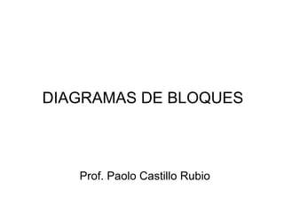 DIAGRAMAS DE BLOQUES



   Prof. Paolo Castillo Rubio
 
