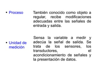Proceso Unidad de medición También conocido como objeto a regular, recibe modificaciones adecuadas entre las señales de entrada y salida. Sensa la variable a medir y adecúa la señal de salida. Se trata de los sensores, los transductores, el acondicionamiento de señales y la presentación de datos. 