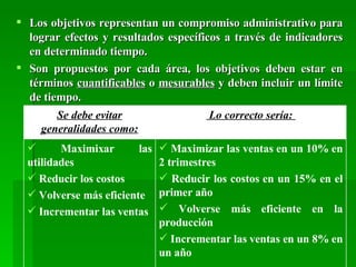 Los objetivos representan un compromiso administrativo para lograr efectos y resultados específicos a través de indicadores en determinado tiempo. Son propuestos por cada área, los objetivos deben estar en términos  cuantificables  o  mesurables  y deben incluir un límite de tiempo.  Maximizar las ventas en un 10% en 2 trimestres Reducir los costos en un 15% en el primer año Volverse más eficiente en la producción Incrementar las ventas en un 8% en un año Maximixar las utilidades Reducir los costos Volverse más eficiente Incrementar las ventas Lo correcto sería:  Se debe evitar generalidades como: 