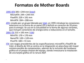 Formatos de Mother Boards
1995 ATX 305 × 244 mm (Intel)
MicroATX: 244 × 244 mm
FlexATX: 229 × 191 mm
MiniATX: 284 × 208 mm
ATX: creado por un grupo liderado por Intel, en 1995 introdujo las conexiones
exteriores en la forma de un panel I/O y definió un conector de 20 pines
para la energía. Se usa en la actualidad en la forma de algunas variantes,
que incluyen conectores de energía extra o reducciones en el tamaño.
2001 ITX 215 × 195 mm ( VIA)
MiniITX: 170 × 170 mm
NanoITX: 120 × 120 mm
PicoITX: 100 × 72 mm
ITX: con rasgos procedentes de las especificaciones microATX y FlexATX de
Intel, el diseño de VIA se centra en la integración en placa base del mayor
número posible de componentes, además de la inclusión del hardware
gráfico en el propio chipset del equipo, siendo innecesaria la instalación
de una tarjeta gráfica en la ranura AGP.
•
 