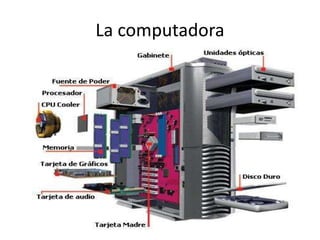 La computadora
 