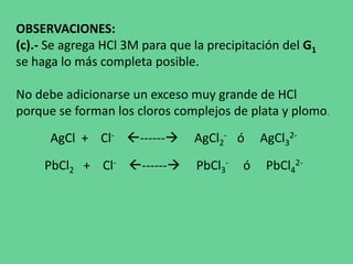 OBSERVACIONES:
(c).- Se agrega HCl 3M para que la precipitación del G1
se haga lo más completa posible.
No debe adicionarse un exceso muy grande de HCl
porque se forman los cloros complejos de plata y plomo.
AgCl + Cl- ------ AgCl2
- ó AgCl3
2-
PbCl2 + Cl- ------ PbCl3
- ó PbCl4
2-
 