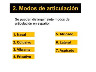 2. Modos de articulación
Se pueden distinguir siete modos de
articulación en español:
1. Nasal
2. Oclusivo
3. Vibrante
4. Fricativo
5. Africado
6. Lateral
7. Aspirado
 