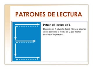PATRONES DE LECTURA
 