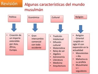 Política Cultural
Económica
• Creación de
un imperio
extendido
por Asia,
África,
Europa.
• Gran
intercambio
comercial
con todo
occidente
• Tradición
Intelectual
• Difusión
cultural
• Matemática
• Reloj de sol
• Algebra
• Astronomía
• Literatura
• Medicina
• Arquitectura
Algunas características del mundo
musulmán
Religión
• Religión
Oriental
surgida en
siglo VI con
expansión en la
actualidad
• Monoteistas
= Ala
• Mahoma es
su profeta
• Musulmane
s =
seguidores
Revisión
 