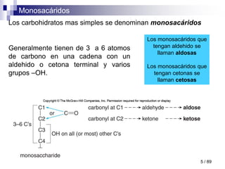 Monosacáridos
5 / 89
Los carbohidratos mas simples se denominan monosacáridos
Generalmente tienen de 3 a 6 atomos
de carbono en una cadena con un
aldehido o cetona terminal y varios
grupos –OH.
Los monosacáridos que
tengan aldehido se
llaman aldosas
Los monosacáridos que
tengan cetonas se
llaman cetosas
 
