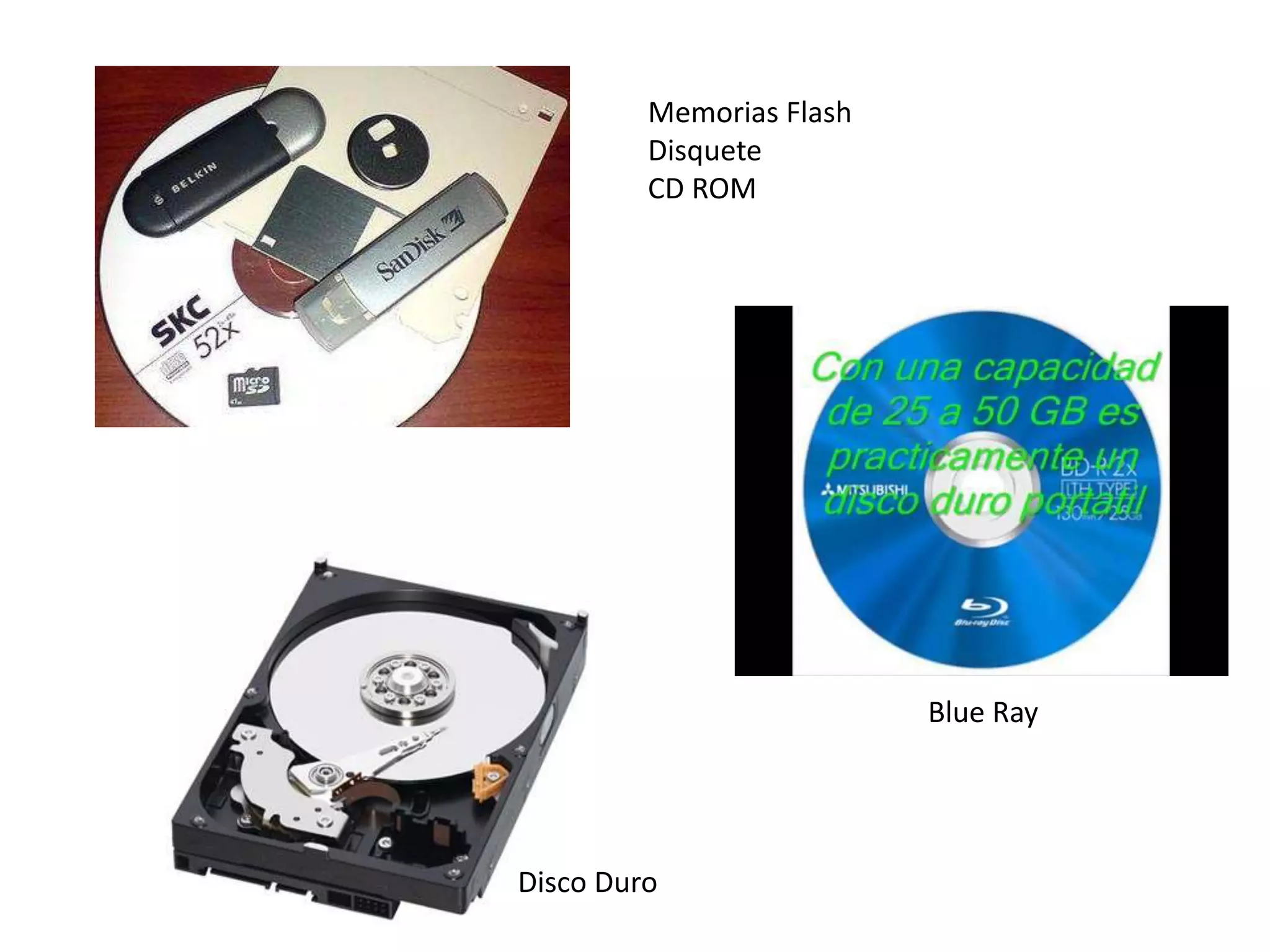 Memorias Flash
Disquete
CD ROM
Blue Ray
Disco Duro
 