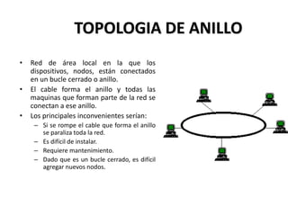 TOPOLOGIA DE ANILLO
• Red de área local en la que los
dispositivos, nodos, están conectados
en un bucle cerrado o anillo.
• El cable forma el anillo y todas las
maquinas que forman parte de la red se
conectan a ese anillo.
• Los principales inconvenientes serían:
– Si se rompe el cable que forma el anillo
se paraliza toda la red.
– Es difícil de instalar.
– Requiere mantenimiento.
– Dado que es un bucle cerrado, es difícil
agregar nuevos nodos.
 