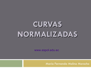 CURVAS NORMALIZADAS María Fernanda Molina Morocho www . espol . edu . ec 
