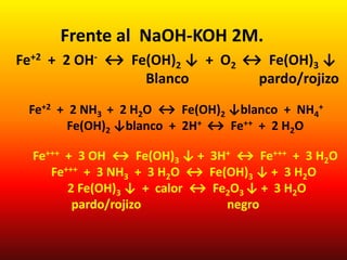 Clase 8-cationes g3-1 parte-al-cr-fe | PPTX
